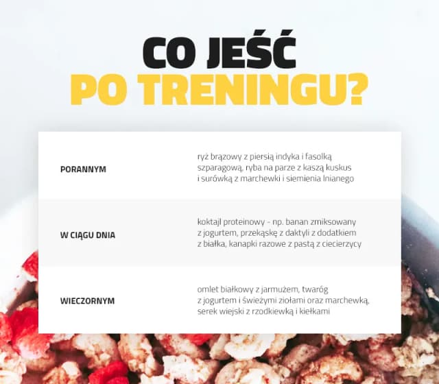 Ile po treningu jeść, aby szybko zregenerować mięśnie? Ile po treningu jeść, aby szybko zregenerować mięśnie?