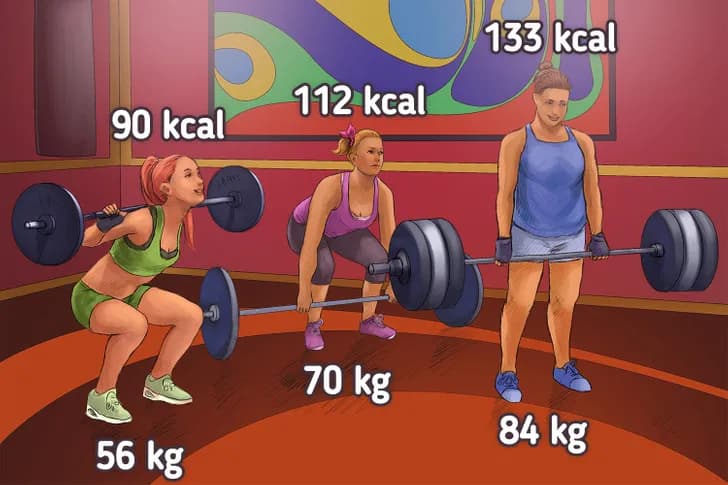 Ile kalorii spala CrossFit? Zaskakujące wyniki treningów! Ile kalorii spala CrossFit? Zaskakujące wyniki treningów!